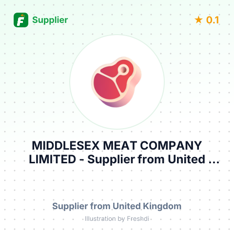 MIDDLESEX MEAT COMPANY LIMITED – summary card, no photo uploaded yet