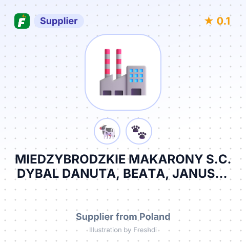 MIEDZYBRODZKIE MAKARONY S.C. DYBAL DANUTA, BEATA, JANUSZ I ADRIAN – summary card, no photo uploaded yet