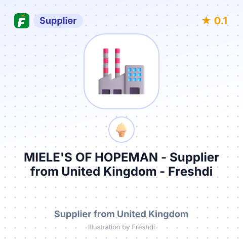 MIELE'S OF HOPEMAN – summary card, no photo uploaded yet