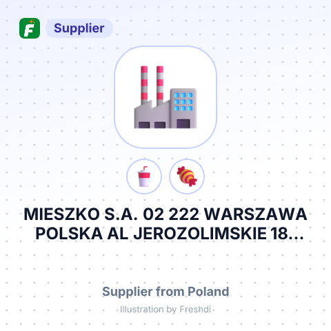 MIESZKO S.A. 02 222 WARSZAWA POLSKA AL JEROZOLIMSKIE 181 POLAND – summary card, no photo uploaded yet