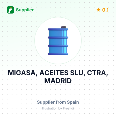 MIGASA, ACEITES SLU, CTRA, MADRID – summary card, no photo uploaded yet
