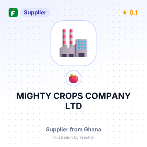 MIGHTY CROPS COMPANY LTD – summary card, no photo uploaded yet