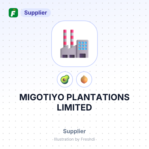 MIGOTIYO PLANTATIONS LIMITED – summary card, no photo uploaded yet