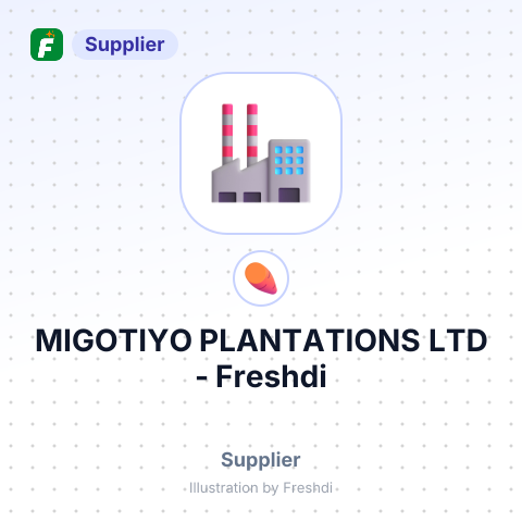 MIGOTIYO PLANTATIONS LTD – summary card, no photo uploaded yet