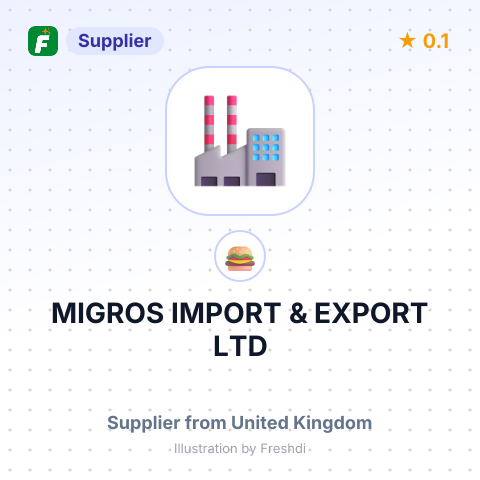 MIGROS IMPORT & EXPORT LTD – summary card, no photo uploaded yet