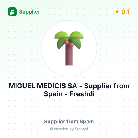 MIGUEL MEDICIS SA – summary card, no photo uploaded yet