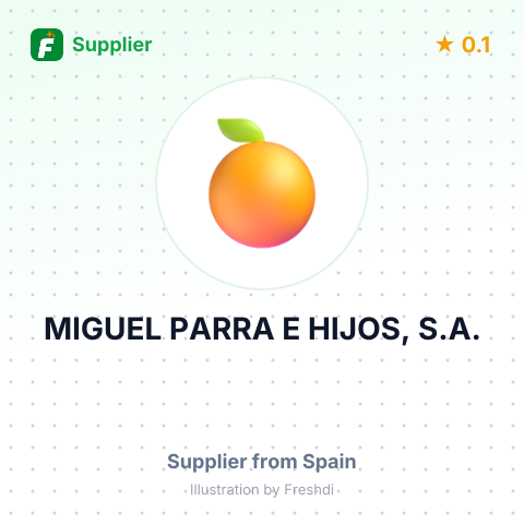 MIGUEL PARRA E HIJOS, S.A. – summary card, no photo uploaded yet