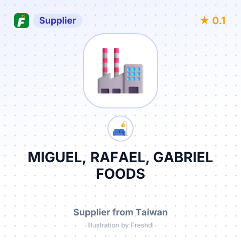 MIGUEL, RAFAEL, GABRIEL FOODS – summary card, no photo uploaded yet