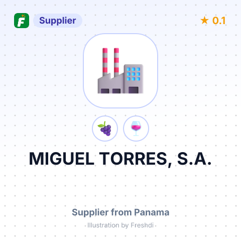 MIGUEL TORRES, S.A. – summary card, no photo uploaded yet