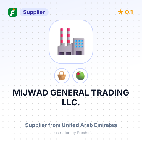 MIJWAD GENERAL TRADING LLC. – summary card, no photo uploaded yet