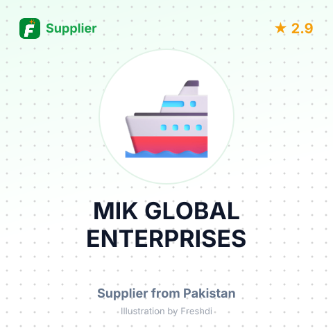 MIK GLOBAL ENTERPRISES  – summary card, no photo uploaded yet