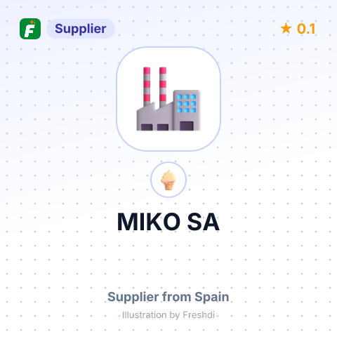 MIKO SA – summary card, no photo uploaded yet