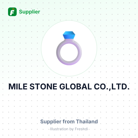MILE STONE GLOBAL CO.,LTD. – summary card, no photo uploaded yet