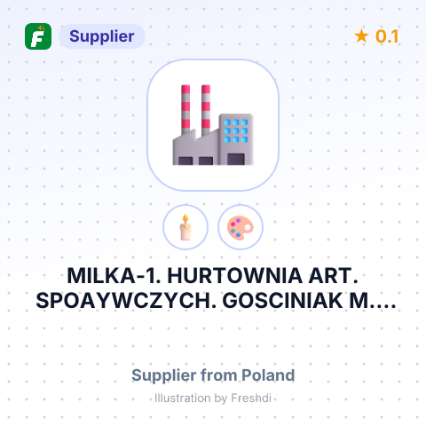 MILKA-1. HURTOWNIA ART. SPOAYWCZYCH. GOSCINIAK M. – summary card, no photo uploaded yet