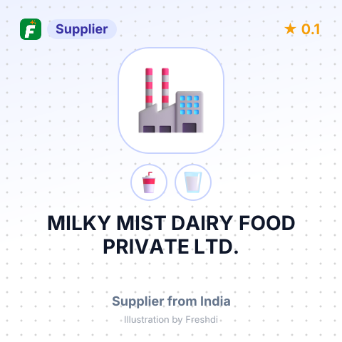 MILKY MIST DAIRY FOOD PRIVATE LTD. – summary card, no photo uploaded yet