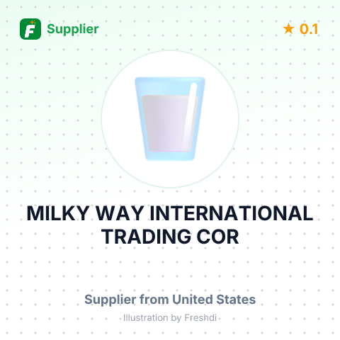 MILKY WAY INTERNATIONAL TRADING COR – summary card, no photo uploaded yet