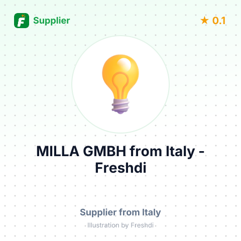 MILLA GMBH – summary card, no photo uploaded yet