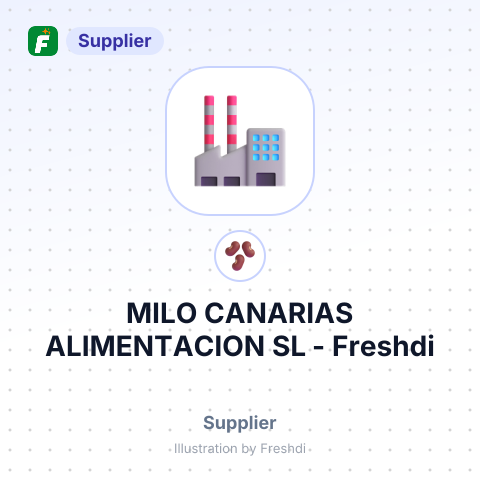 MILO CANARIAS ALIMENTACION SL – summary card, no photo uploaded yet