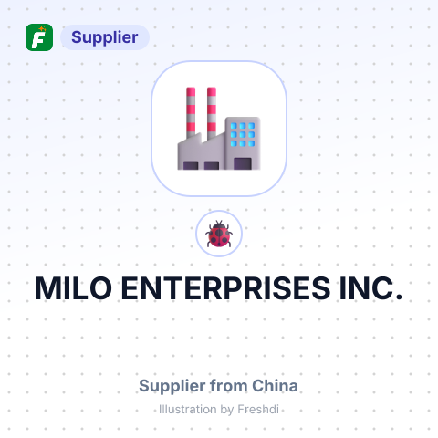 MILO ENTERPRISES INC. – summary card, no photo uploaded yet
