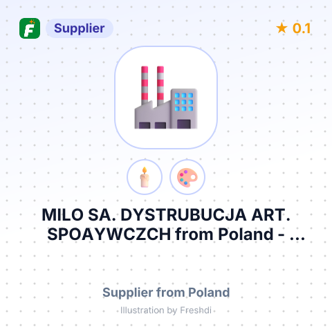 MILO SA. DYSTRUBUCJA ART. SPOAYWCZCH – summary card, no photo uploaded yet