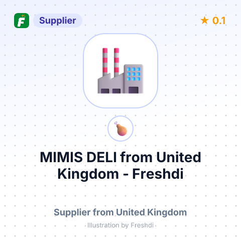 MIMIS DELI – summary card, no photo uploaded yet