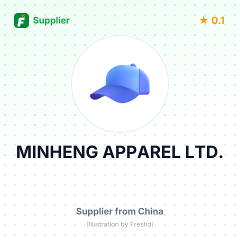 MINHENG APPAREL LTD. – summary card, no photo uploaded yet
