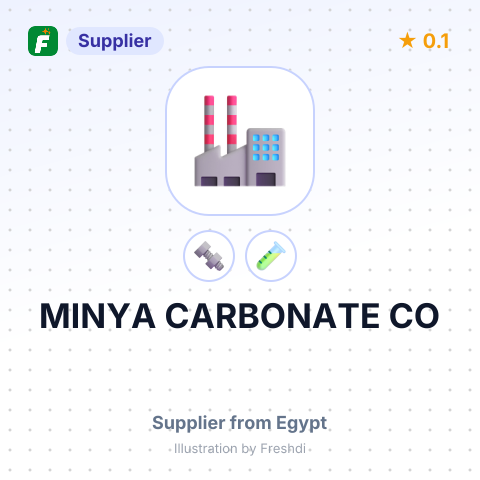 MINYA CARBONATE CO – summary card, no photo uploaded yet
