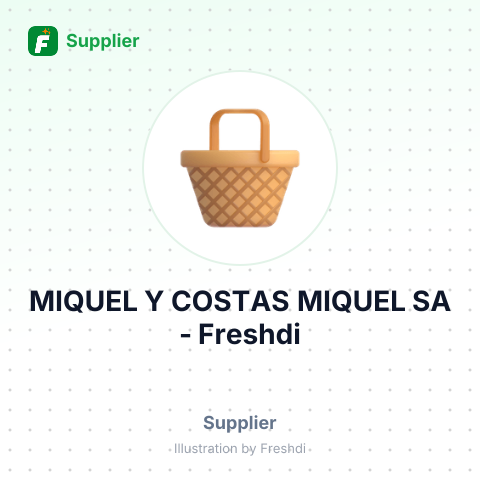 MIQUEL Y COSTAS MIQUEL SA – summary card, no photo uploaded yet