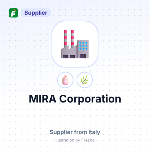 MIRA Corporation – summary card, no photo uploaded yet