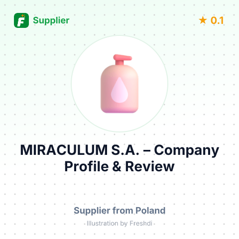 MIRACULUM S.A. – summary card, no photo uploaded yet