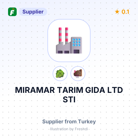 MIRAMAR TARIM GIDA LTD STI – summary card, no photo uploaded yet