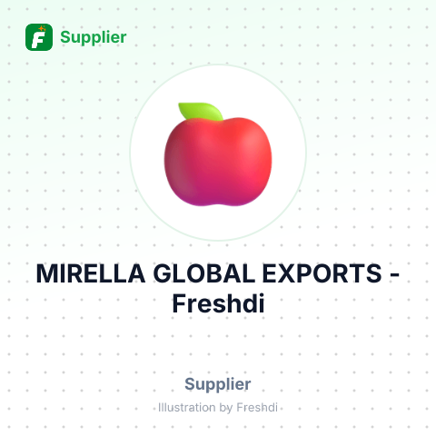 MIRELLA GLOBAL EXPORTS – summary card, no photo uploaded yet