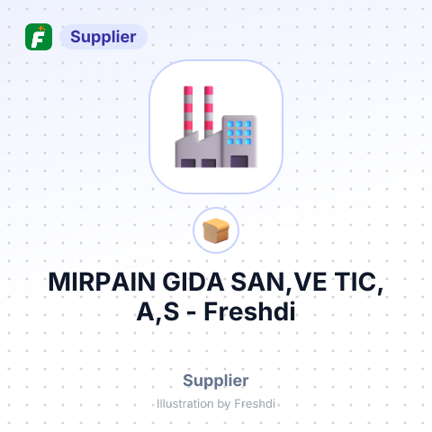 MIRPAIN GIDA SAN,VE TIC, A,S – summary card, no photo uploaded yet