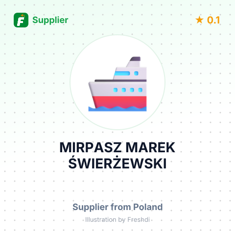 MIRPASZ MAREK ŚWIERŻEWSKI – summary card, no photo uploaded yet