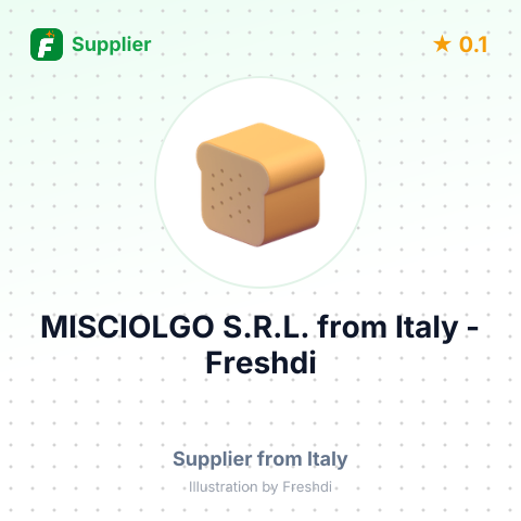 MISCIOLGO S.R.L. – summary card, no photo uploaded yet