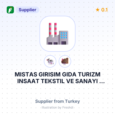 MISTAS GIRISIM GIDA TURIZM INSAAT TEKSTIL VE SANAYI ÜRÜNLERI TICARET LIMITE – summary card, no photo uploaded yet