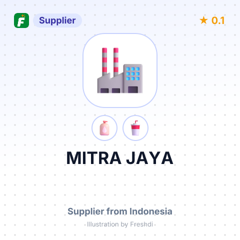 MITRA JAYA – summary card, no photo uploaded yet