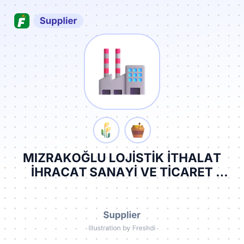 MIZRAKOĞLU LOJİSTİK İTHALAT İHRACAT SANAYİ VE TİCARET LİMİTED ŞİRKETİ – summary card, no photo uploaded yet