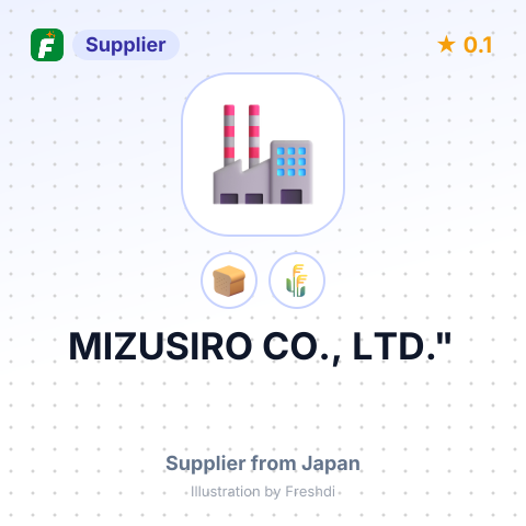MIZUSIRO CO., LTD." – summary card, no photo uploaded yet