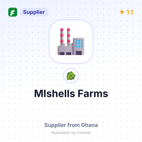 MIshells Farms – summary card, no photo uploaded yet