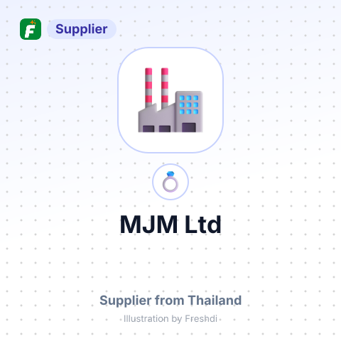 MJM Ltd – summary card, no photo uploaded yet