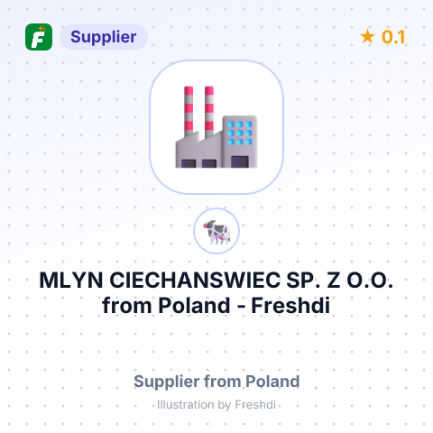 MLYN CIECHANSWIEC SP. Z O.O. – summary card, no photo uploaded yet