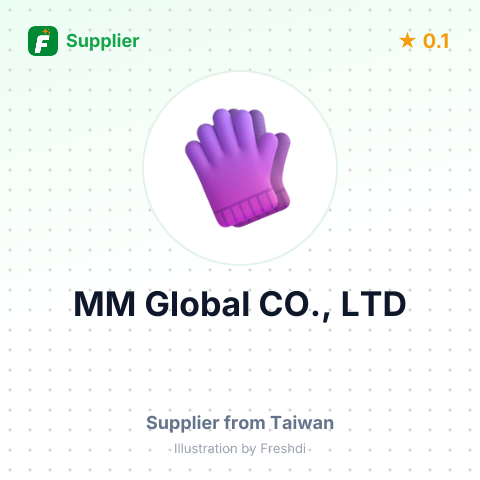 MM Global CO., LTD – summary card, no photo uploaded yet