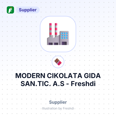 MODERN CIKOLATA GIDA SAN.TIC. A.S – summary card, no photo uploaded yet