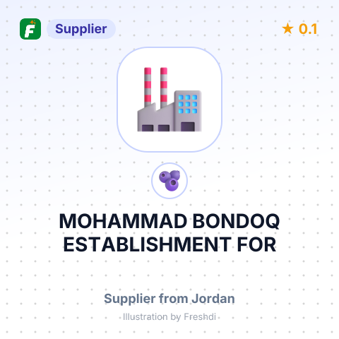 MOHAMMAD BONDOQ ESTABLISHMENT FOR – summary card, no photo uploaded yet