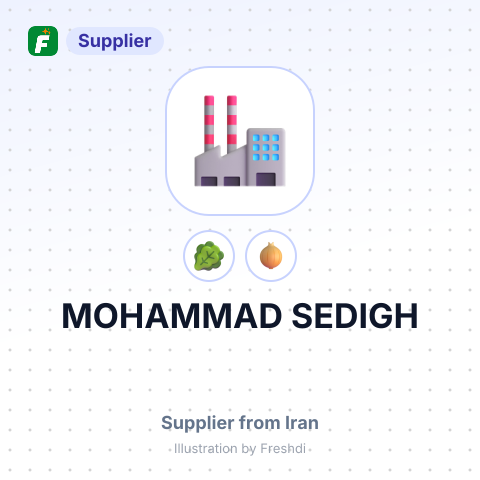 MOHAMMAD SEDIGH – summary card, no photo uploaded yet
