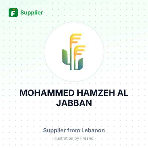 MOHAMMED HAMZEH AL JABBAN – summary card, no photo uploaded yet