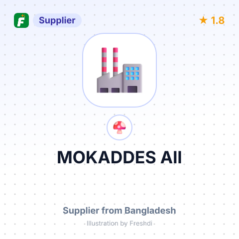 MOKADDES All – summary card, no photo uploaded yet
