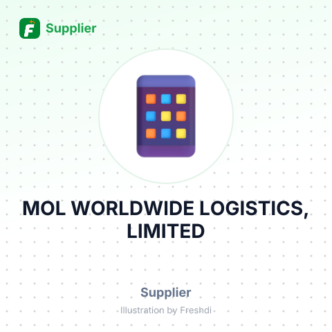 MOL WORLDWIDE LOGISTICS, LIMITED – summary card, no photo uploaded yet