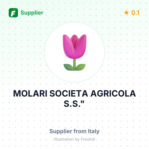 MOLARI SOCIETA AGRICOLA S.S." – summary card, no photo uploaded yet